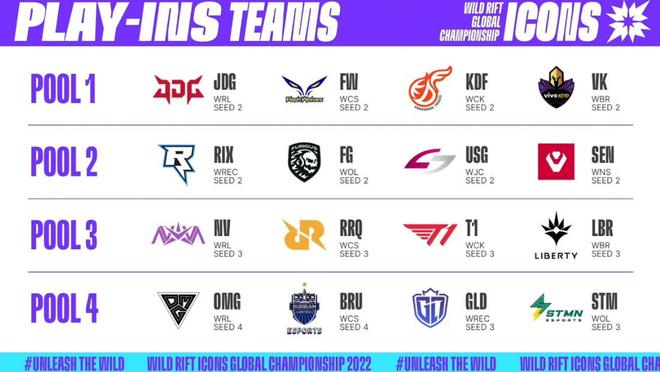 直接反应 直接反应